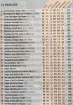 Classement des cliniques pour la chirurgie des hernies Le Point 2017