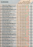 Classement des cliniques pour la chirurgie du cancer du colon Le Point 2017